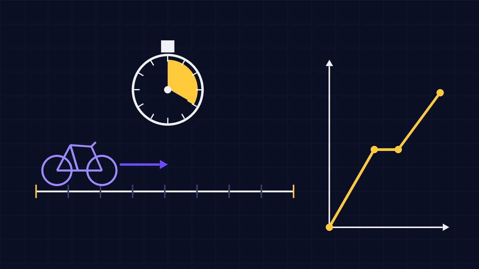 On a dark blue grid, a straight road line divided by evenly spaced marks with a bicycle and an arrow showing its direction, a stopwatch above, and on the right a distance–time graph with a flat step where the rider stops